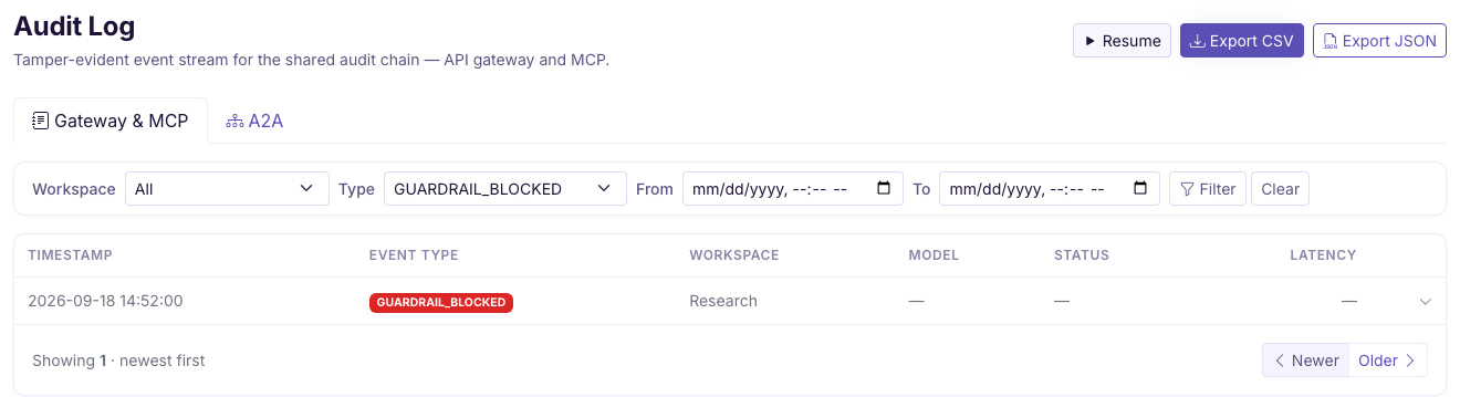 Flightdeck audit log filtered to GUARDRAIL_BLOCKED, showing the event recorded for the Research demo workspace.
