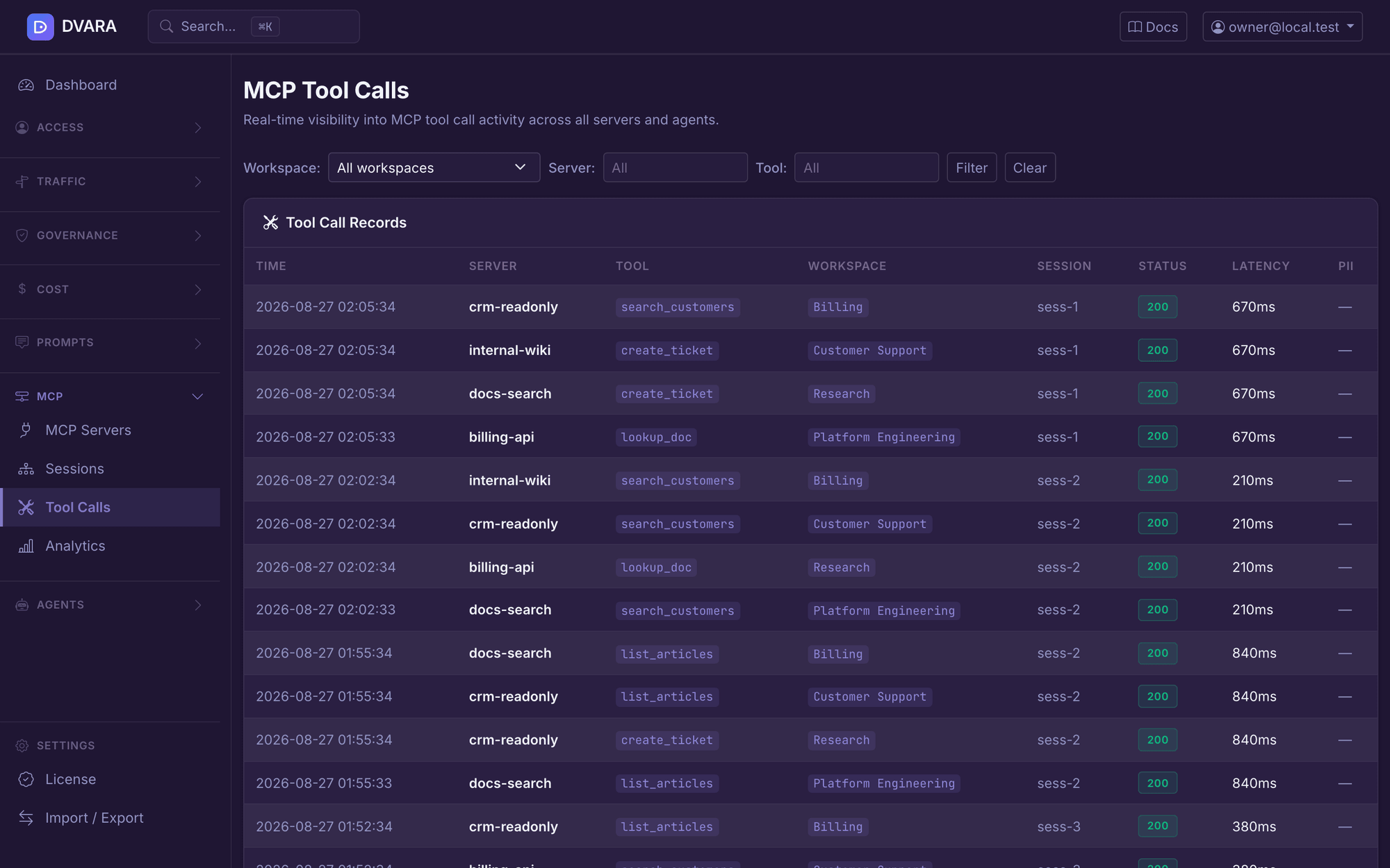 Flightdeck MCP Tool Calls with sample servers, tools, workspaces, sessions, status codes, and latency.