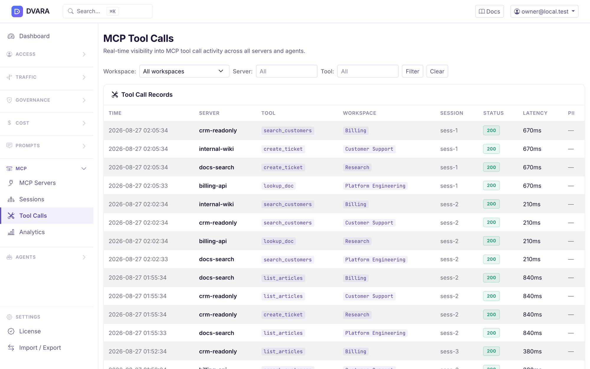 Flightdeck MCP Tool Calls with sample servers, tools, workspaces, sessions, status codes, and latency.