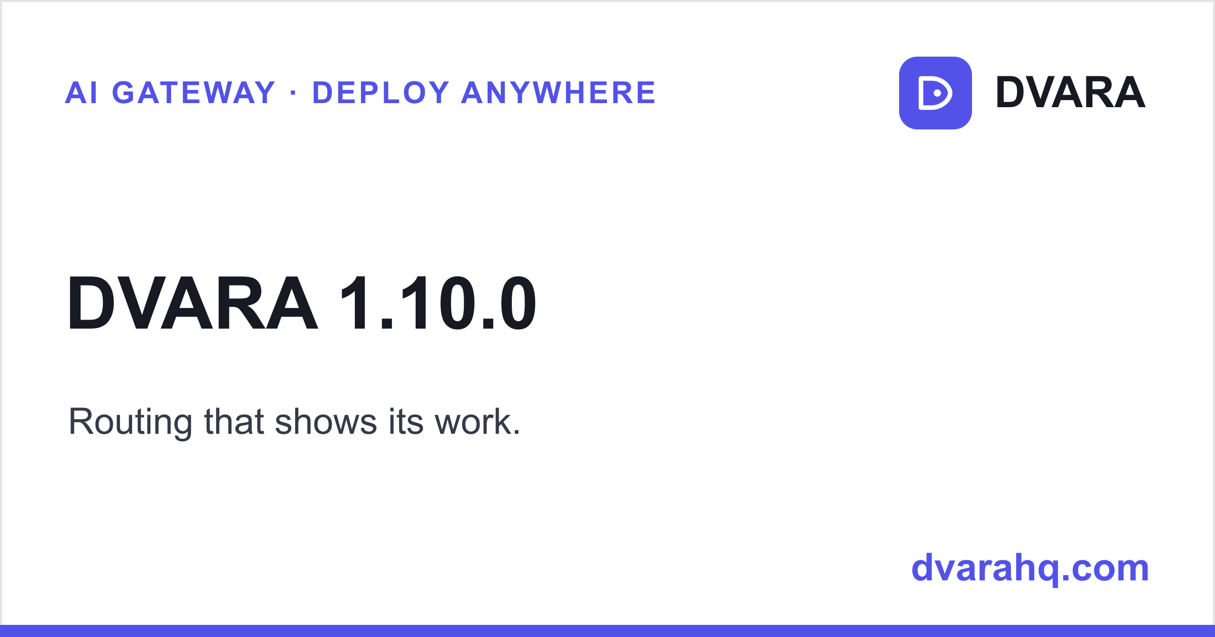 DVARA 1.10.0 — See what routing saves, and rules that hold