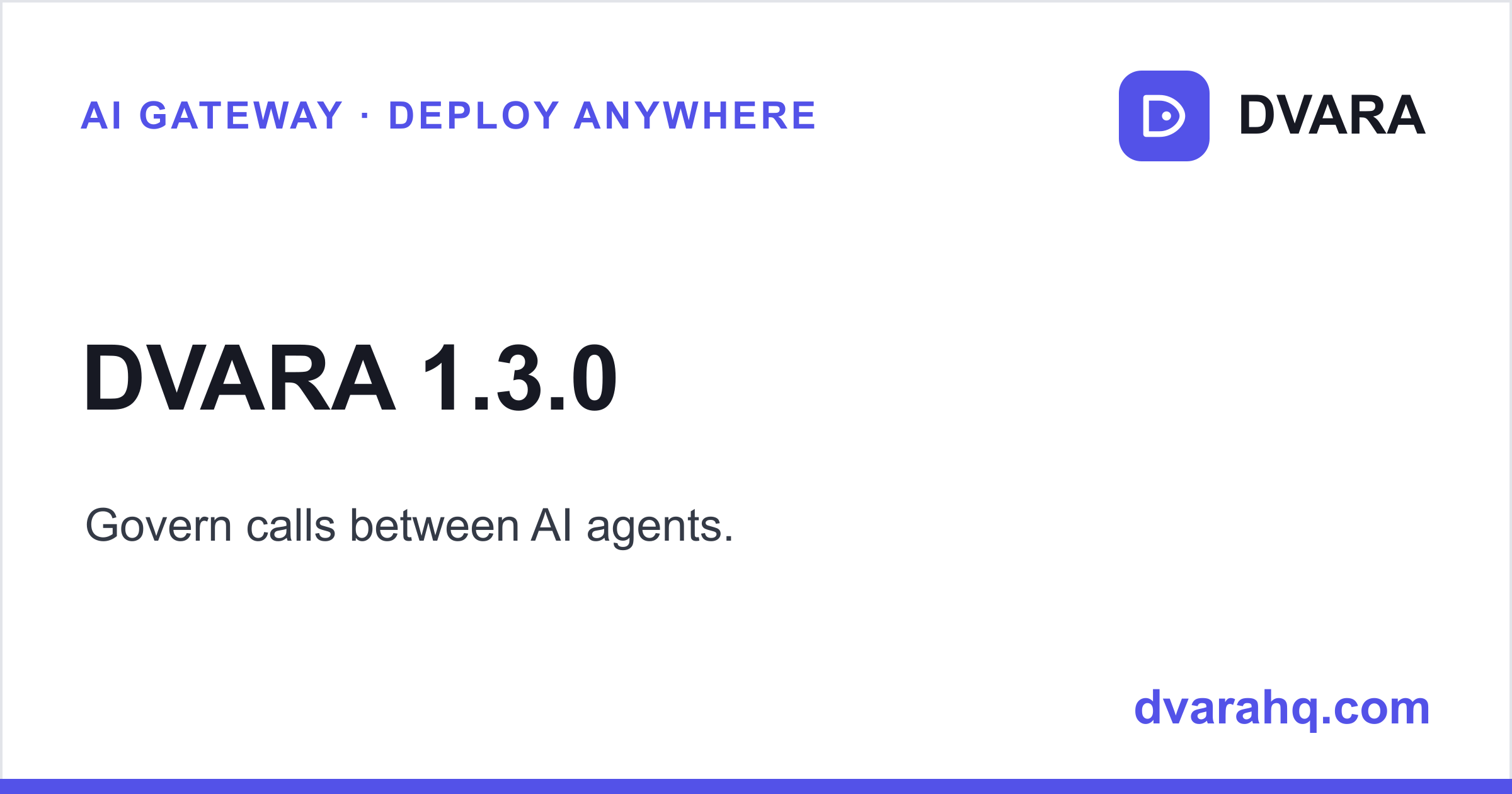 DVARA 1.3.0 — The A2A Governance Plane