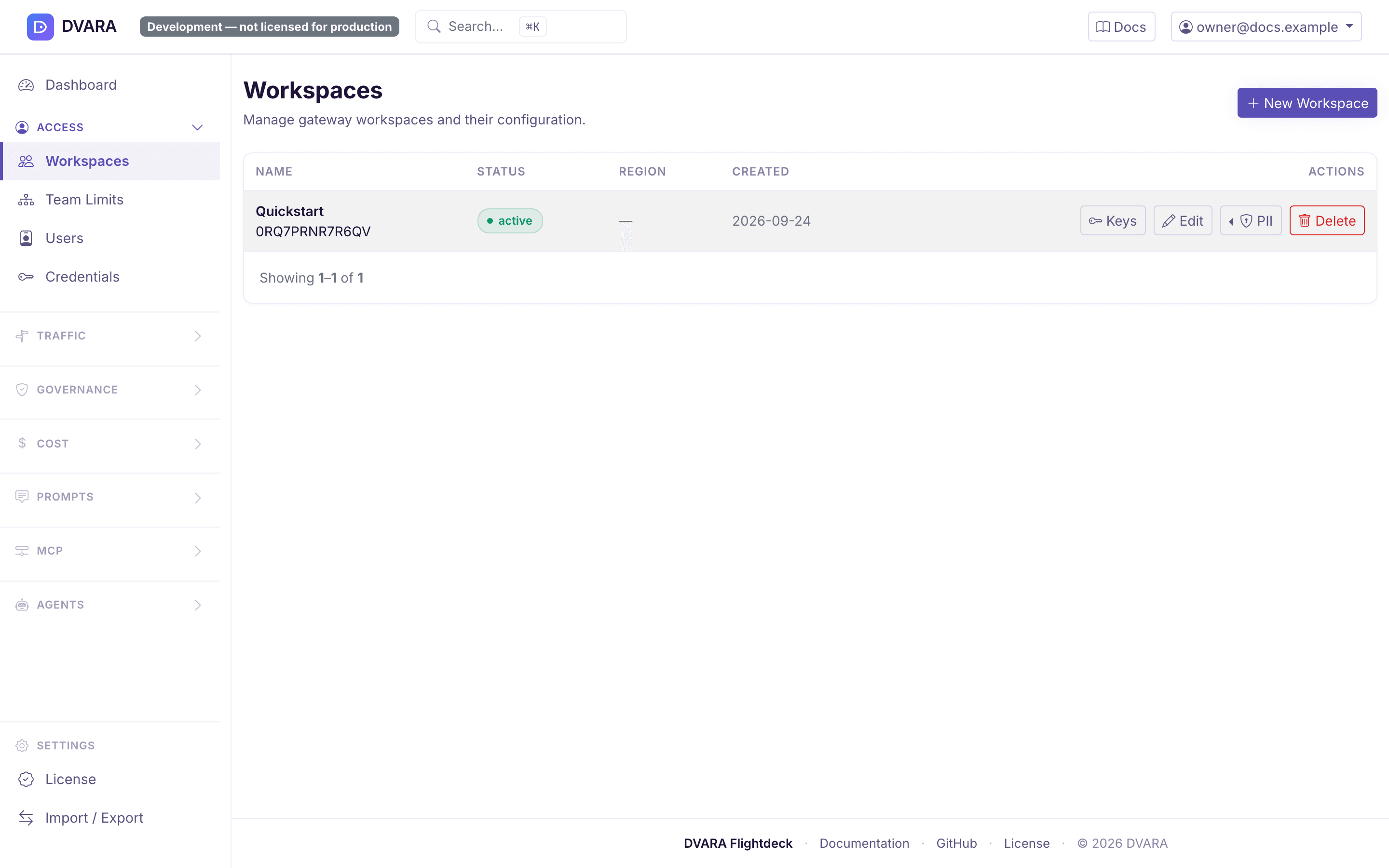 DVARA workspace list containing the Quickstart workspace