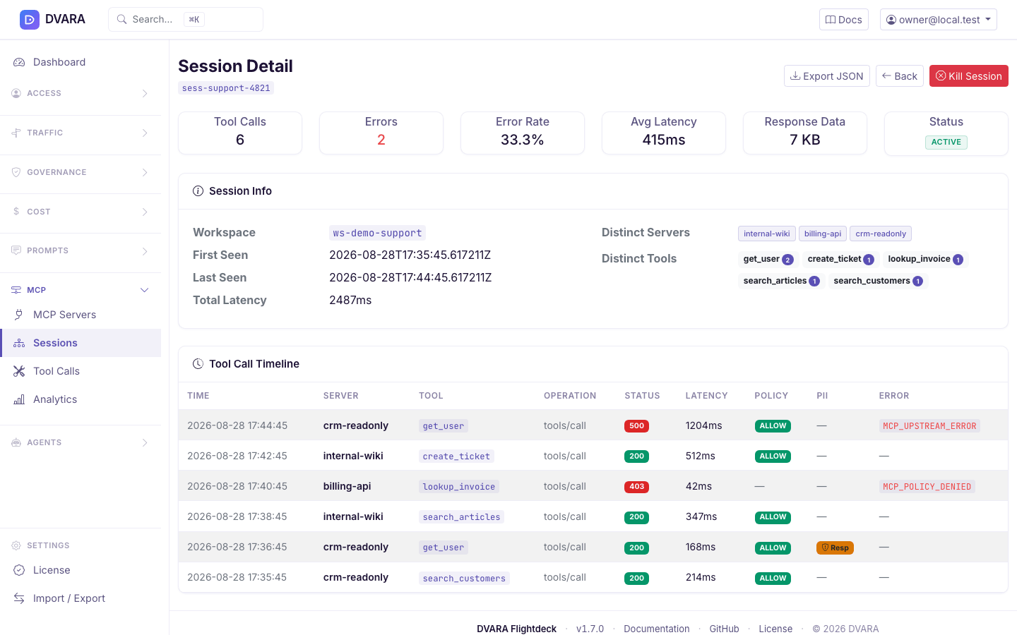 Agent session detail page showing the summary stats bar, distinct tools table, and the per-tool-call timeline with color-coded HTTP status badges
