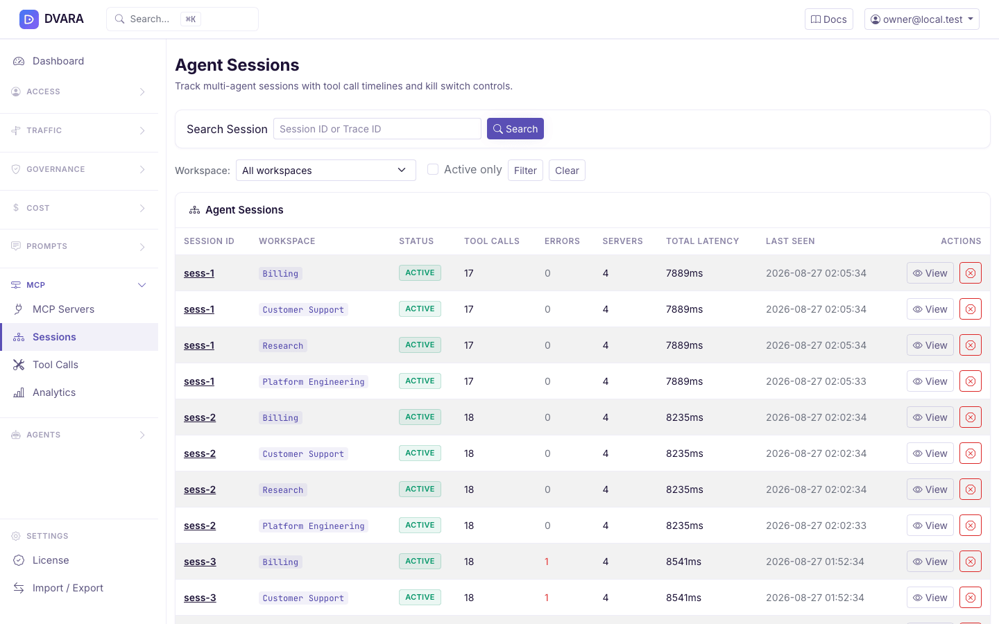 The Agent Sessions list, one row per session with its workspace, status, tool-call count, error count, distinct servers, total latency and last-seen time, each offering View and kill actions
