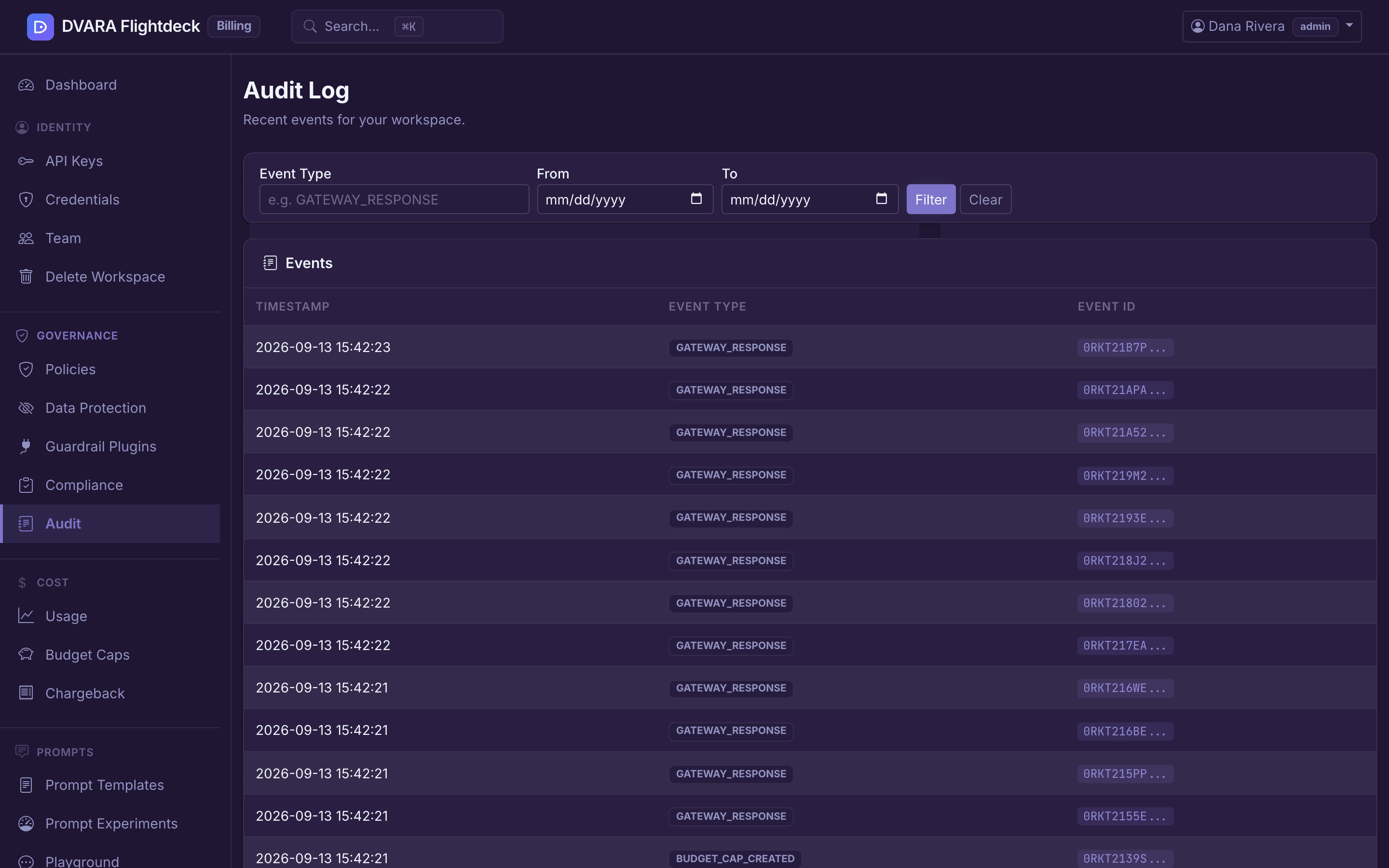 Flightdeck Audit log for workspace Acme Inc, filterable by event type and date range.
