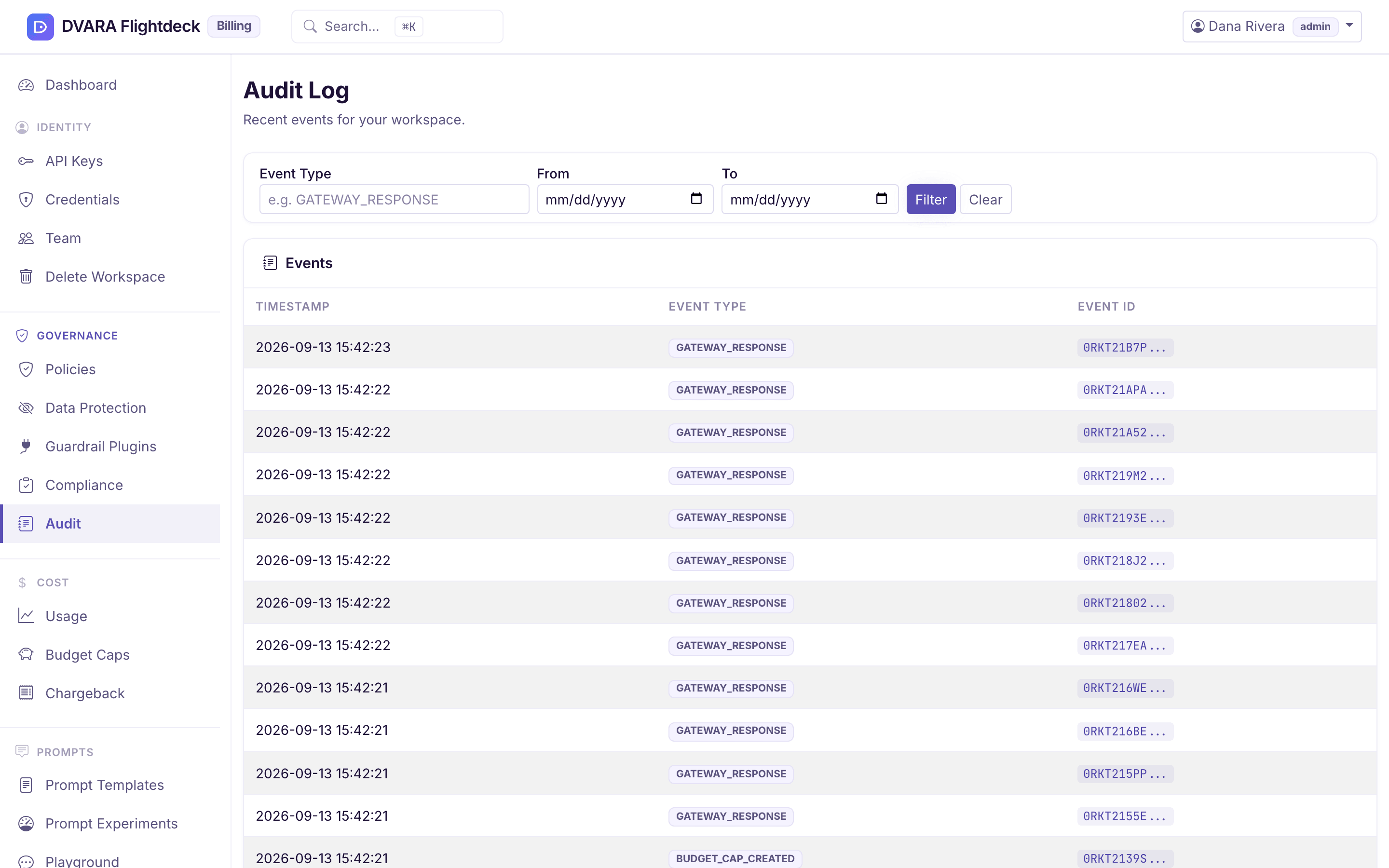 Flightdeck Audit log for workspace Acme Inc, filterable by event type and date range.