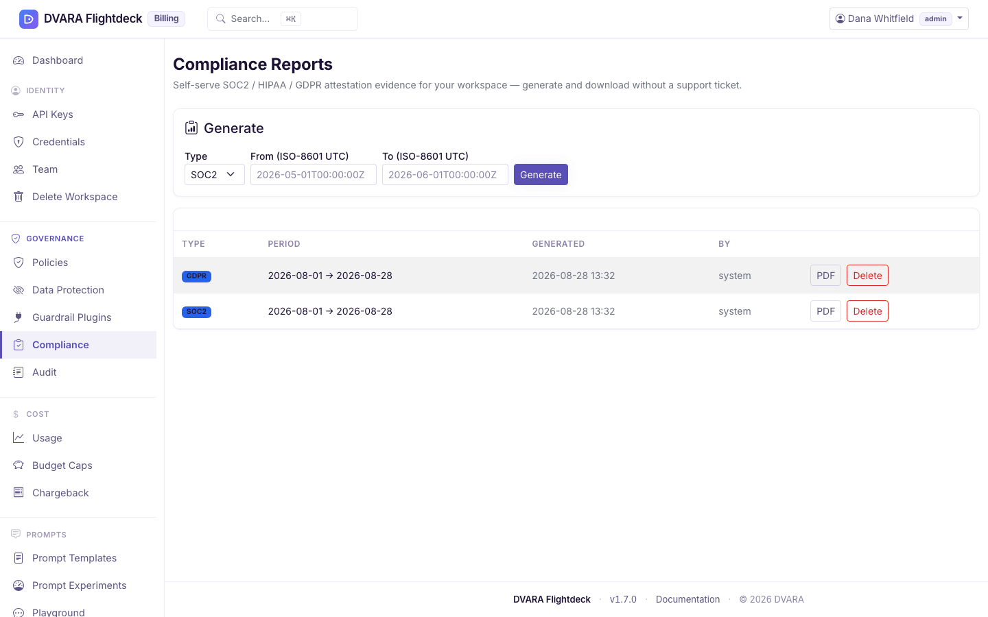 Flightdeck Compliance page for workspace Acme Inc, where SOC2, HIPAA, and GDPR reports are generated.